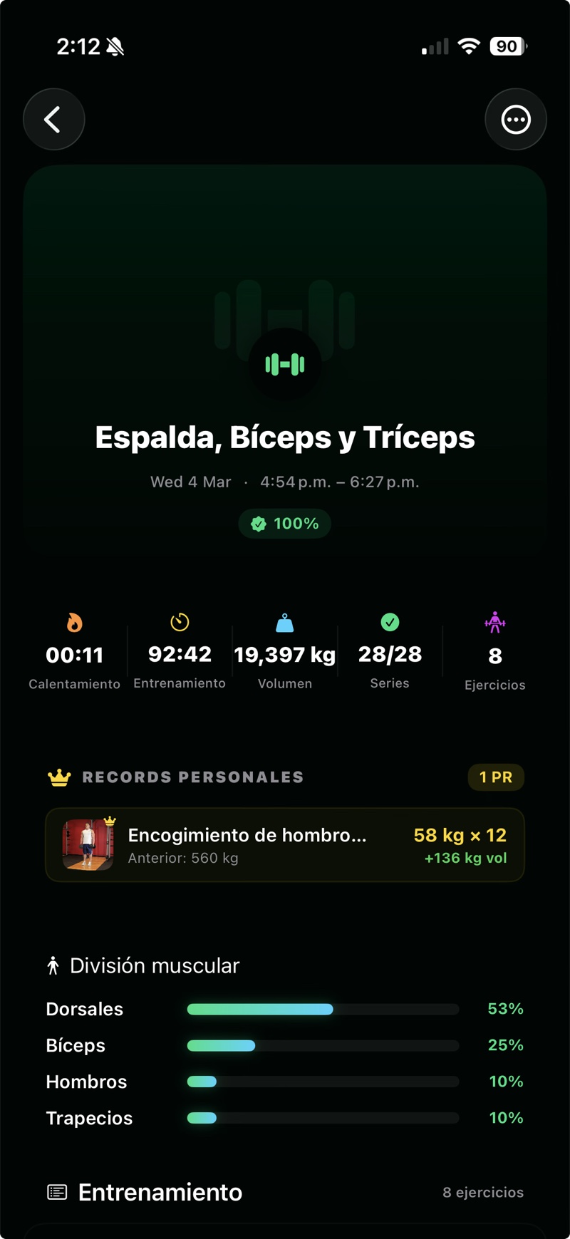 Resumen de entrenamiento con récords personales y división muscular